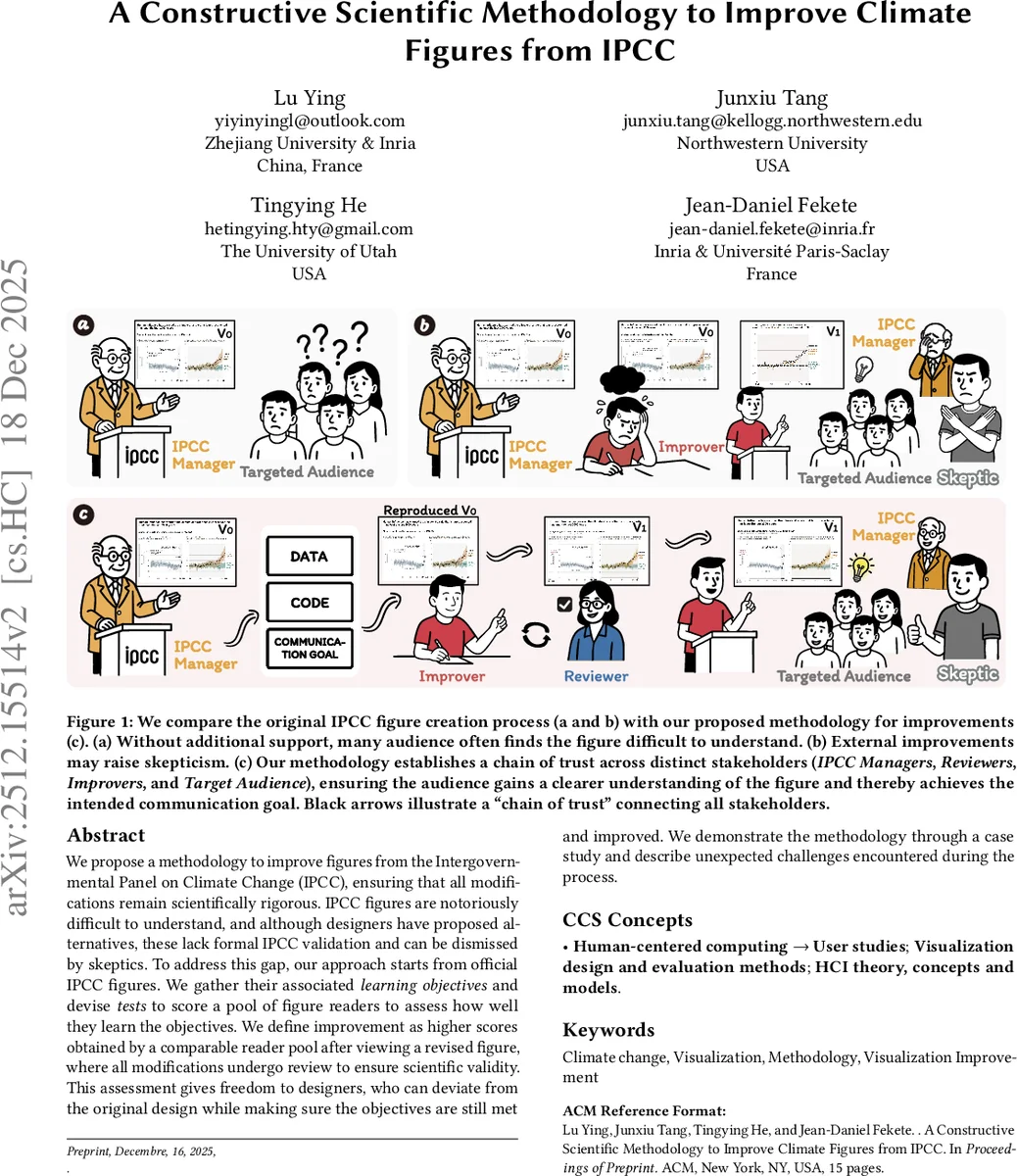 Darboux transformation and positons of the inhomogeneous Hirota and the   Maxwell-Bloch equation