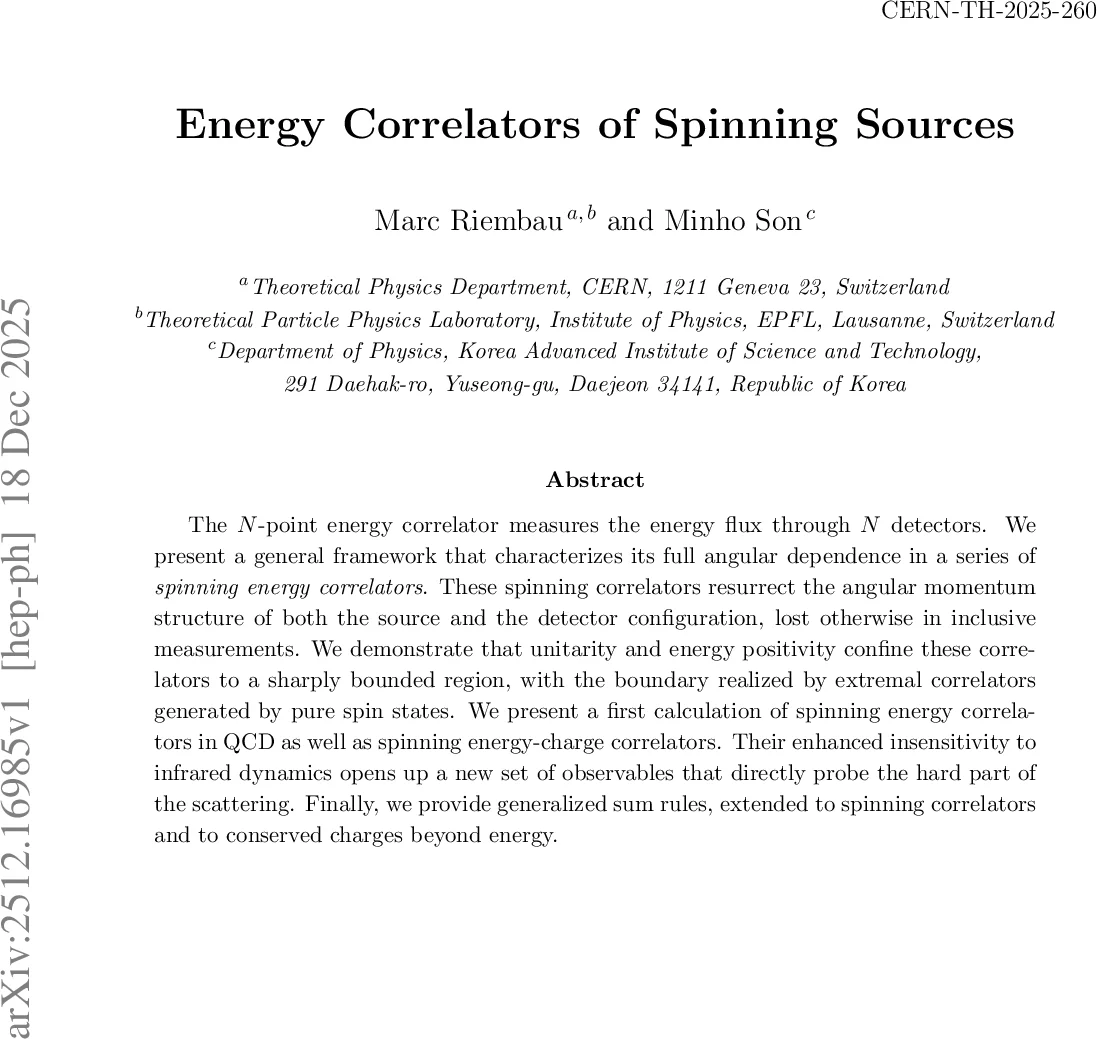 A Spatiotemporal Adaptive Local Search Method for Tracking Congestion Propagation in Dynamic Networks