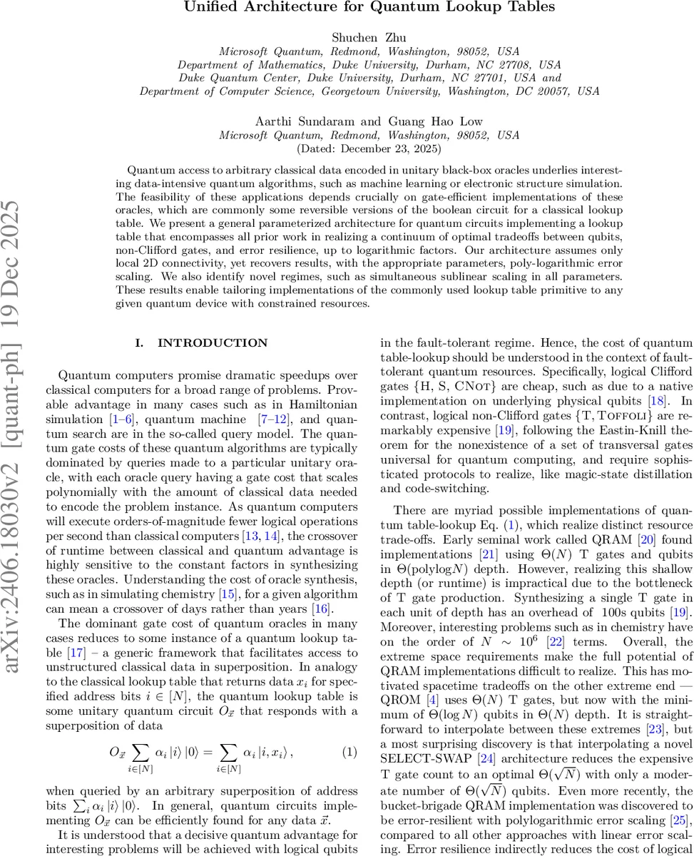 Unified Architecture for Quantum Lookup Tables