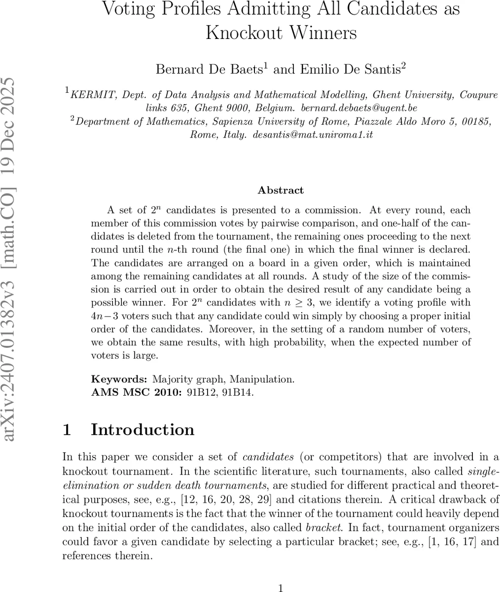 Voting Profiles Admitting All Candidates as Knockout Winners
