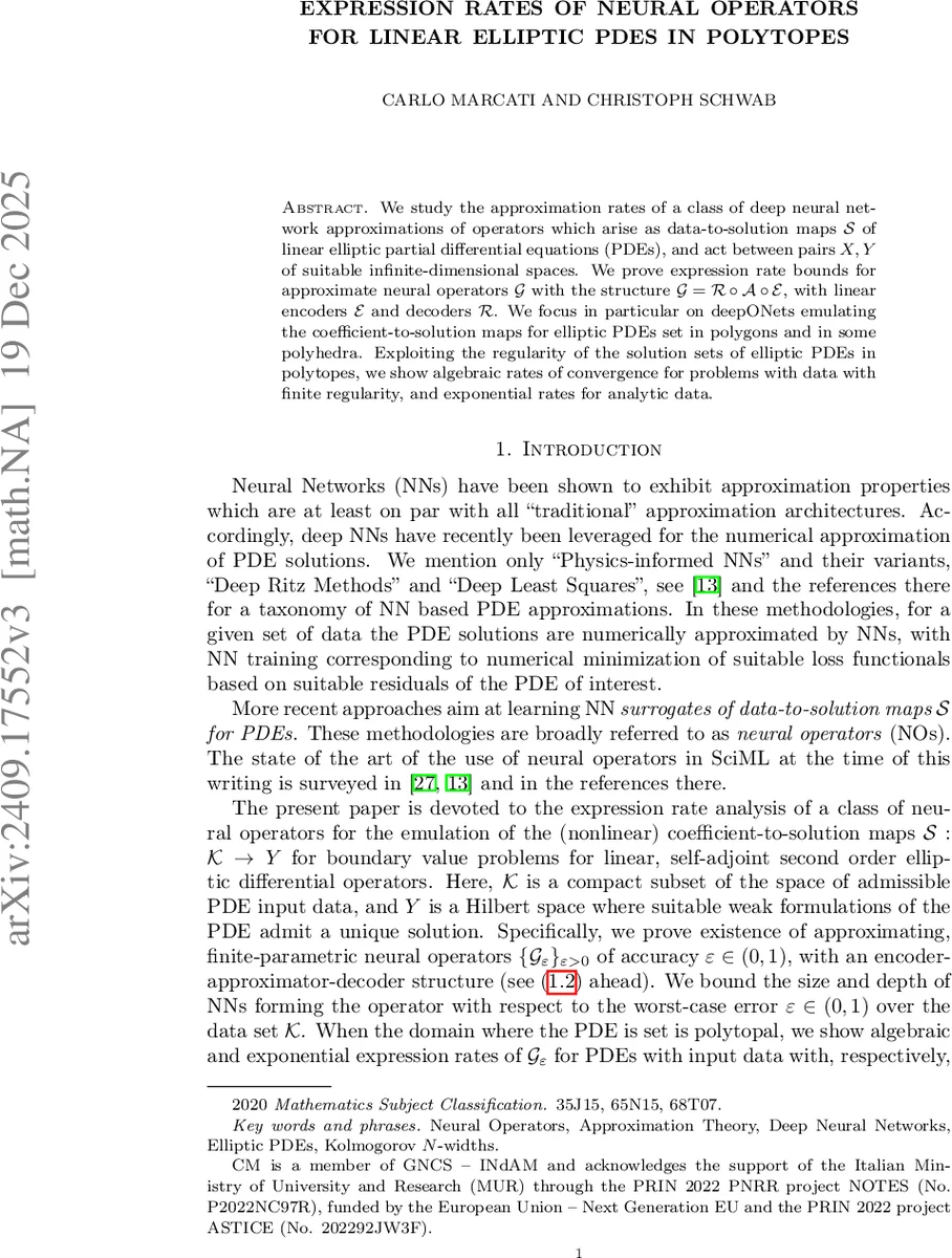 Expression Rates of Neural Operators for Linear Elliptic PDEs in Polytopes