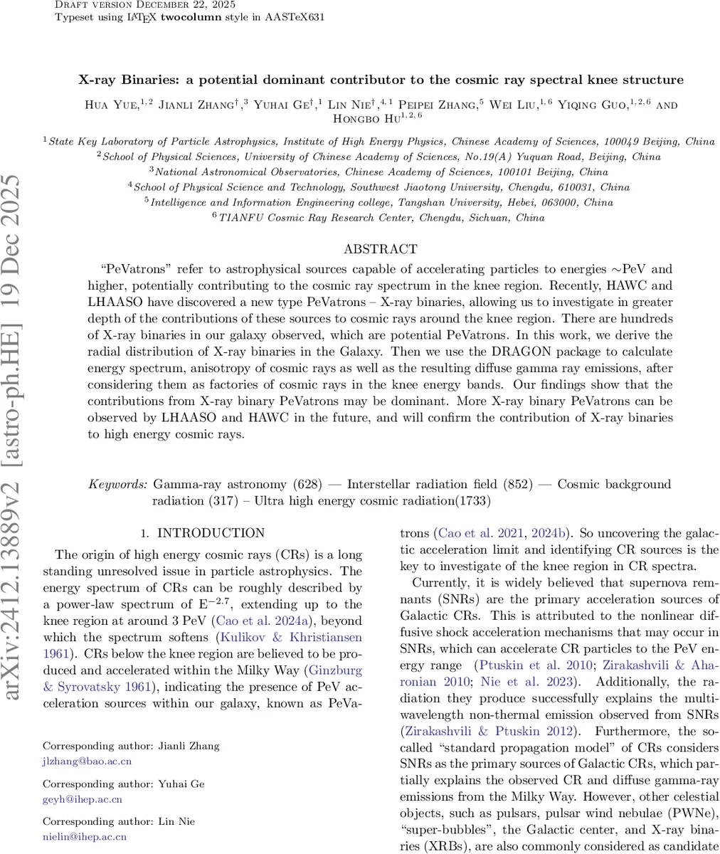 X-ray Binaries: a potential dominant contributor to the cosmic ray spectral knee structure