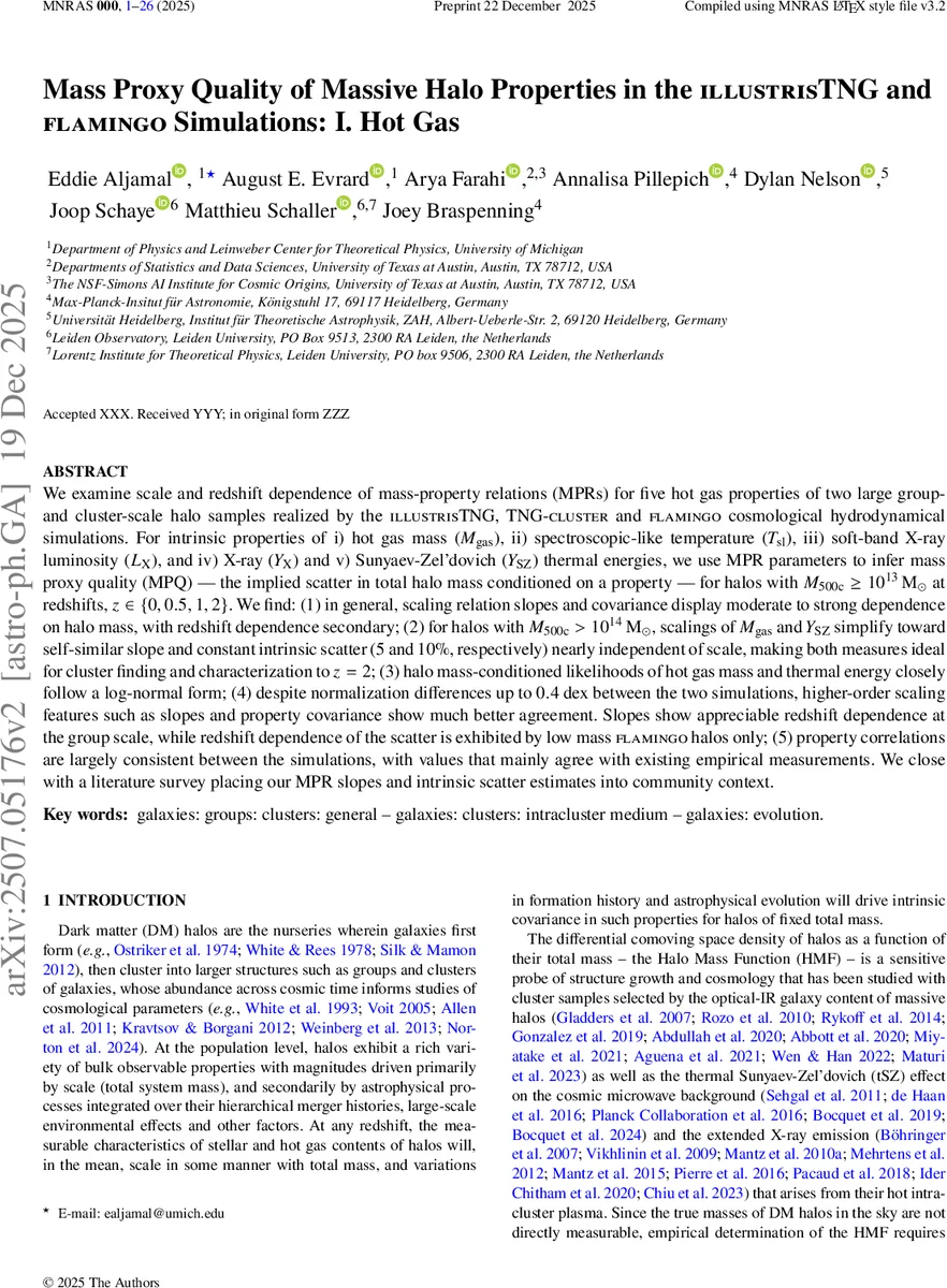 Mass Proxy Quality of Massive Halo Properties in the IllustrisTNG and FLAMINGO Simulations: I. Hot Gas