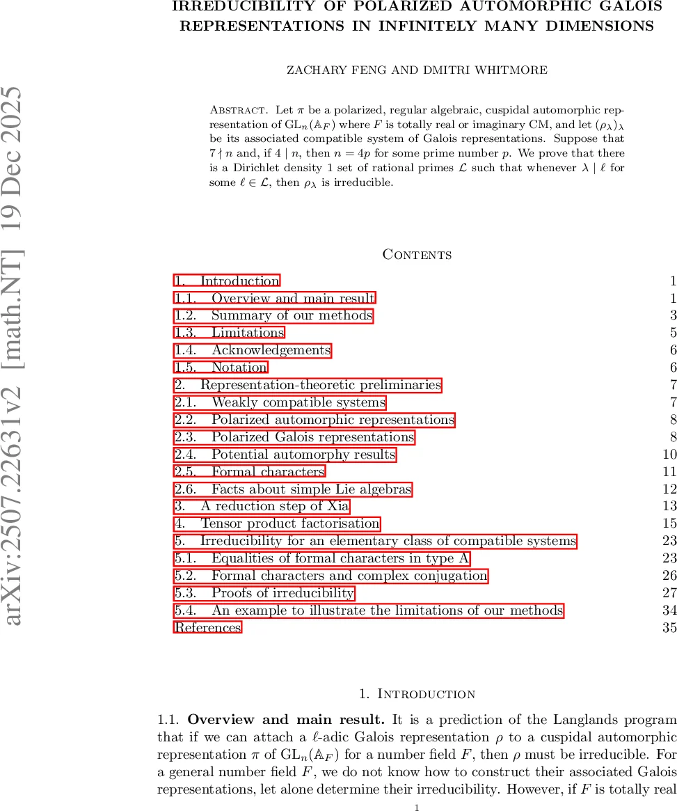 Irreducibility of polarized automorphic Galois representations in infinitely many dimensions