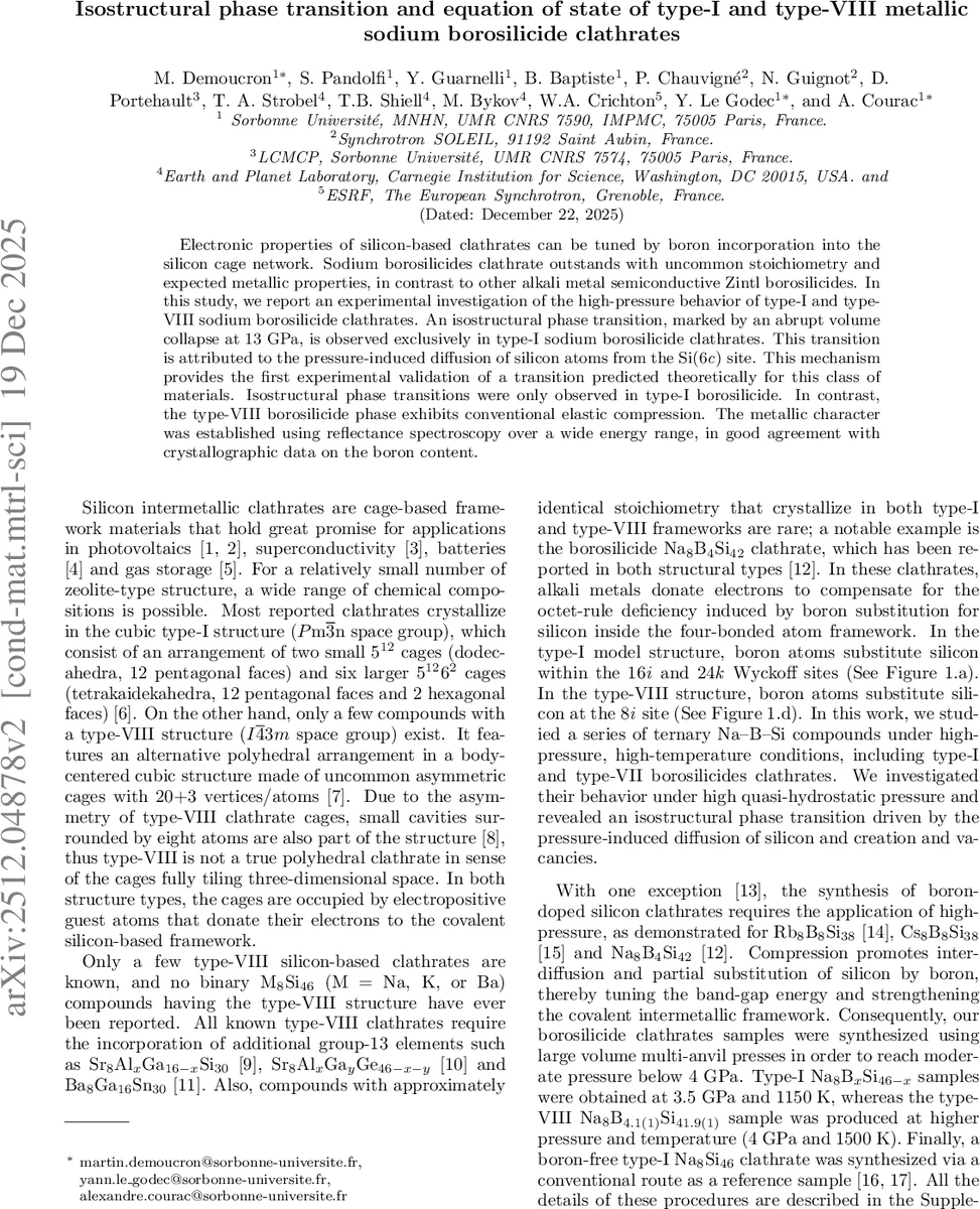 Large Data Limits of Laplace Learning for Gaussian Measure Data in Infinite Dimensions
