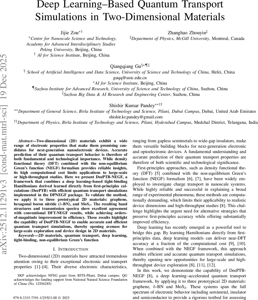 Memory-Efficient Training with In-Place FFT Implementation