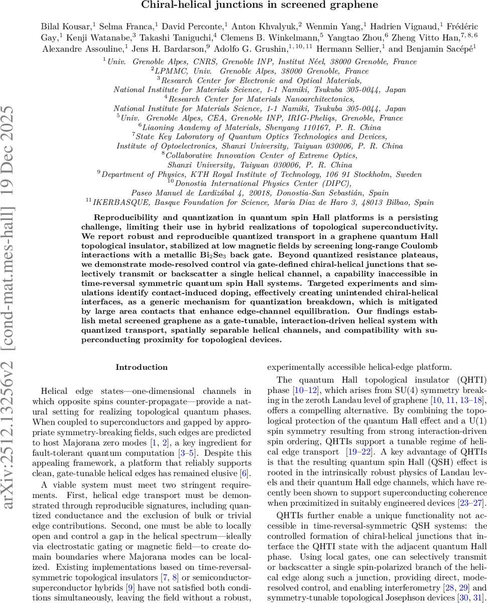 The Deligne-Simpson Problem