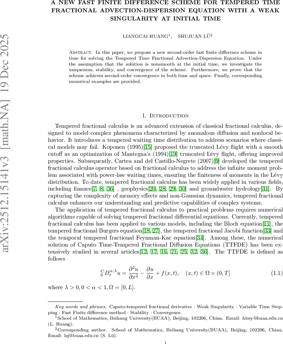 Fully strange tetraquark states via QCD sum rules
