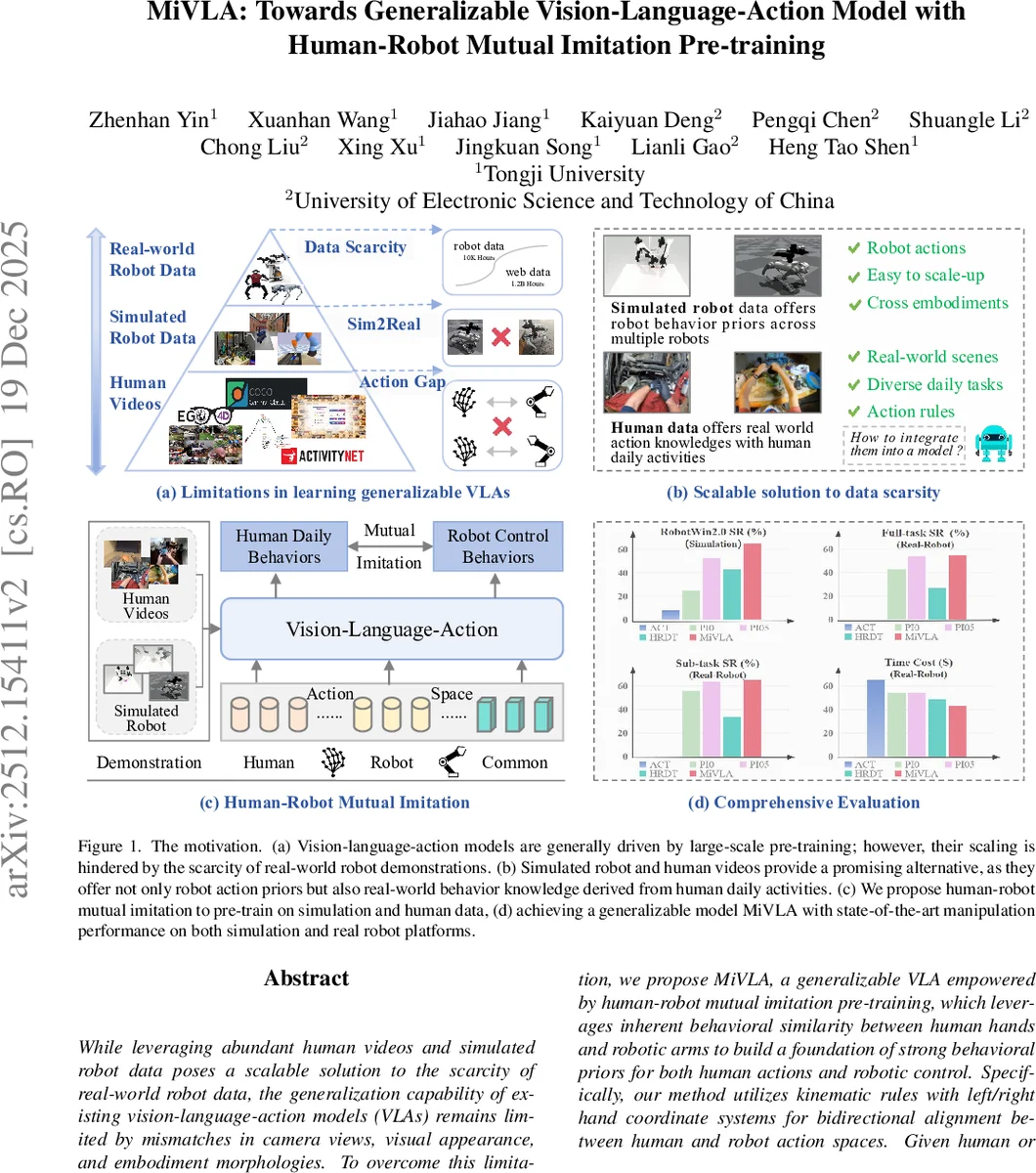 The Deligne-Simpson Problem