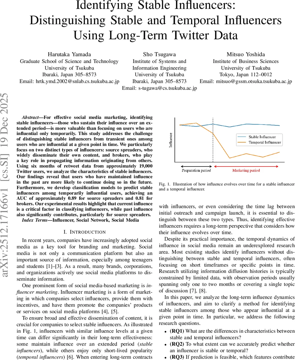 Breast Cancer Recurrence Risk Prediction Based on Multiple Instance Learning