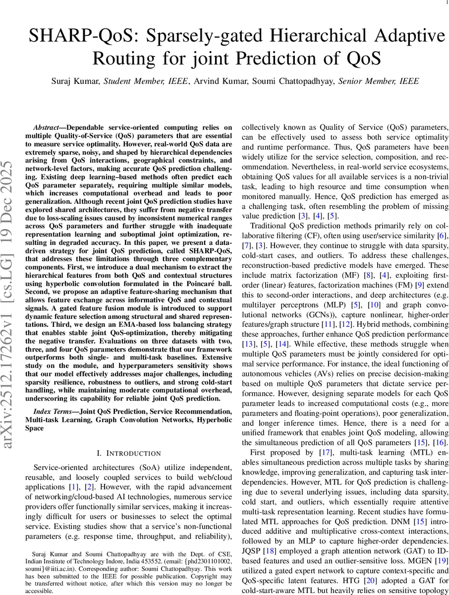 SHARP-QoS: Sparsely-gated Hierarchical Adaptive Routing for joint Prediction of QoS