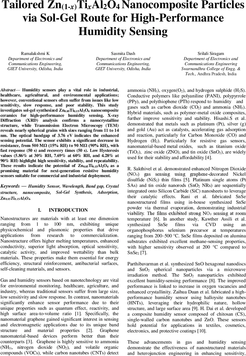 Tailored Zn(1-x)TixAl2O4 Nanocomposite Particles via Sol-Gel Route for High-Performance Humidity Sensing