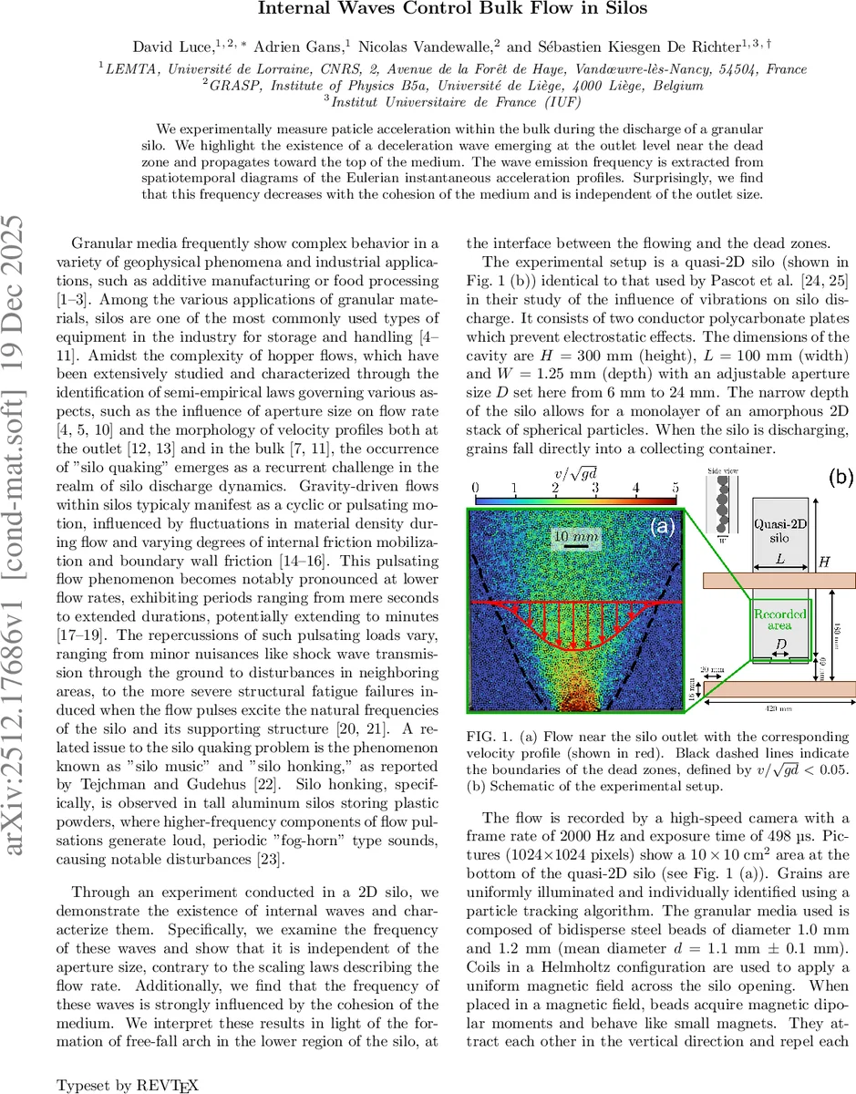 Trade-off between spread and width for tree decompositions
