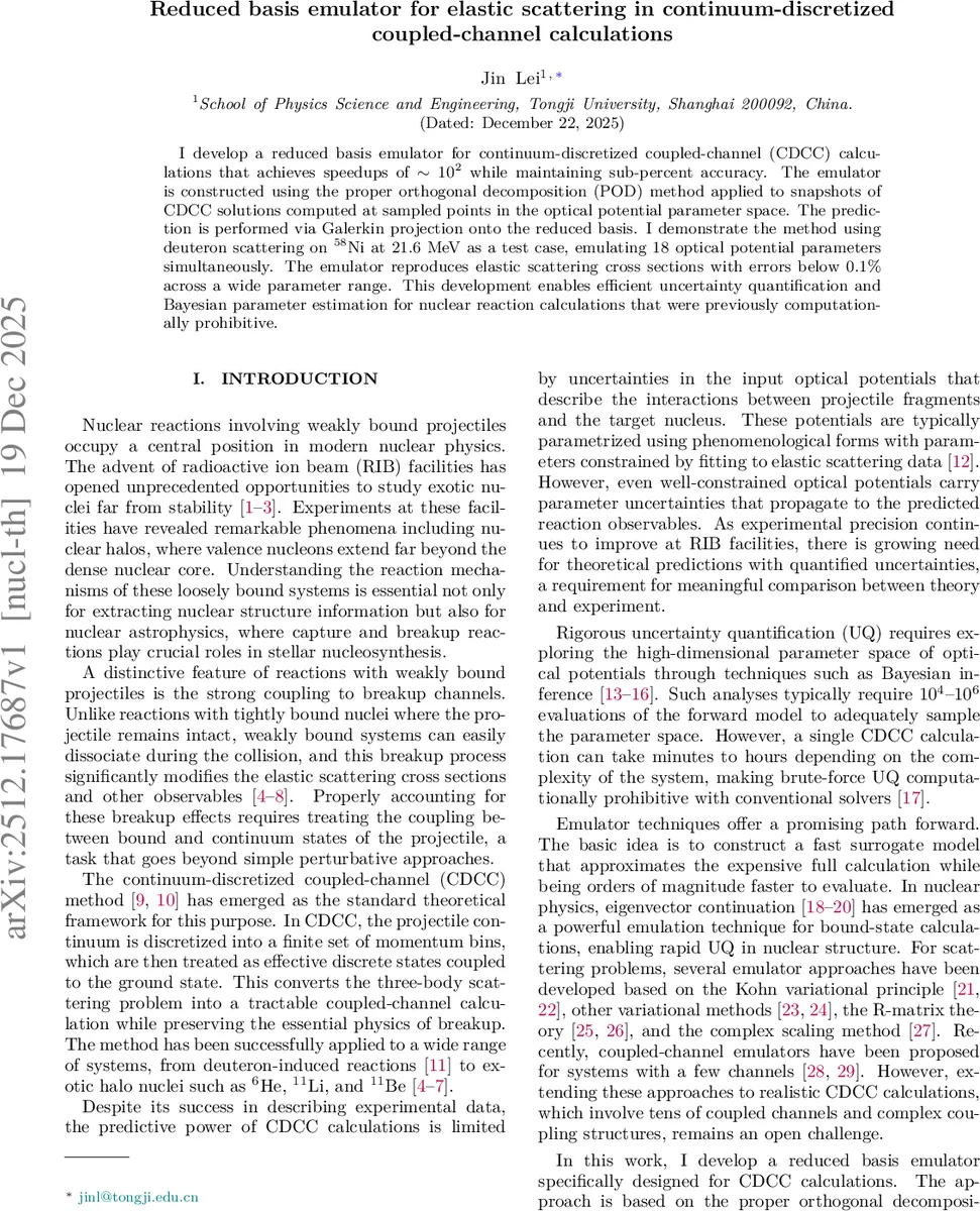 Reduced basis emulator for elastic scattering in continuum-discretized coupled-channel calculations