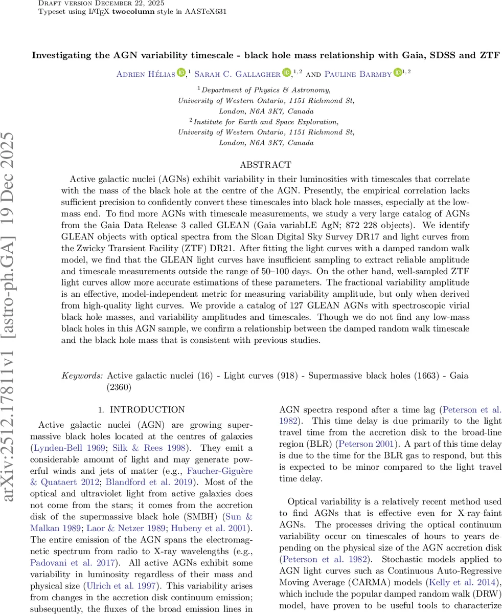 Investigating the AGN variability timescale -- black hole mass relationship with Gaia, SDSS and ZTF