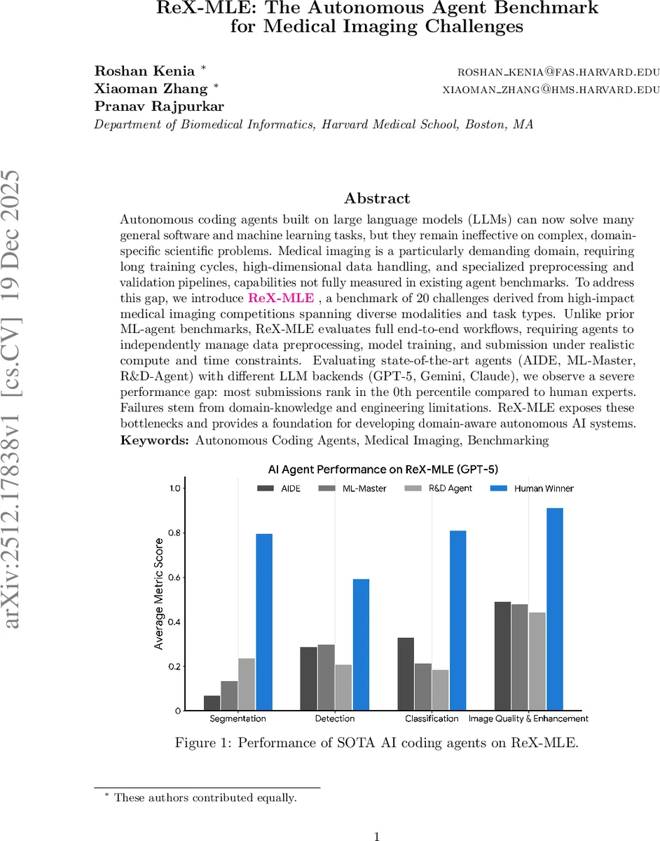 ReX-MLE: The Autonomous Agent Benchmark for Medical Imaging Challenges