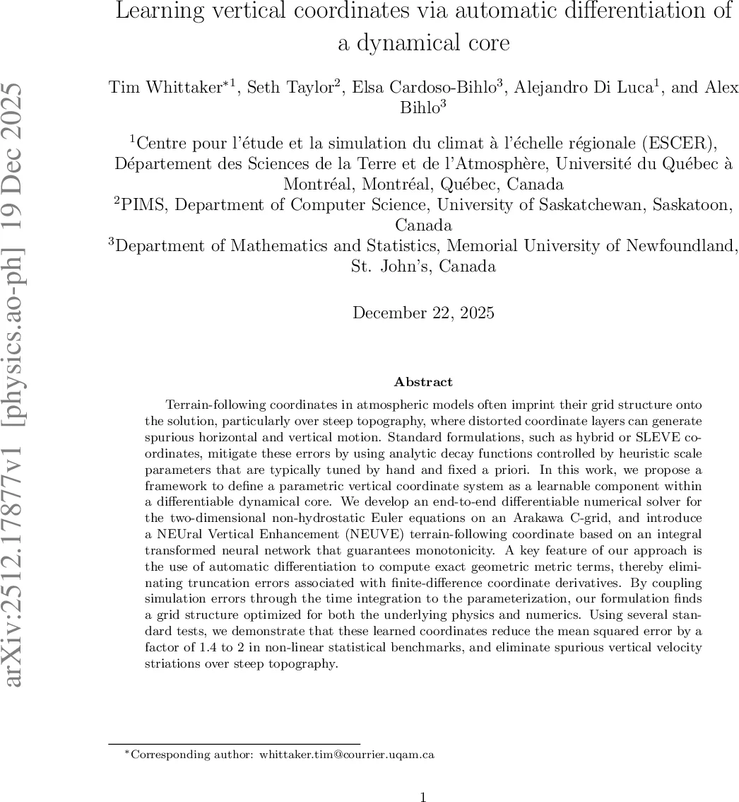 Learning vertical coordinates via automatic differentiation of a dynamical core
