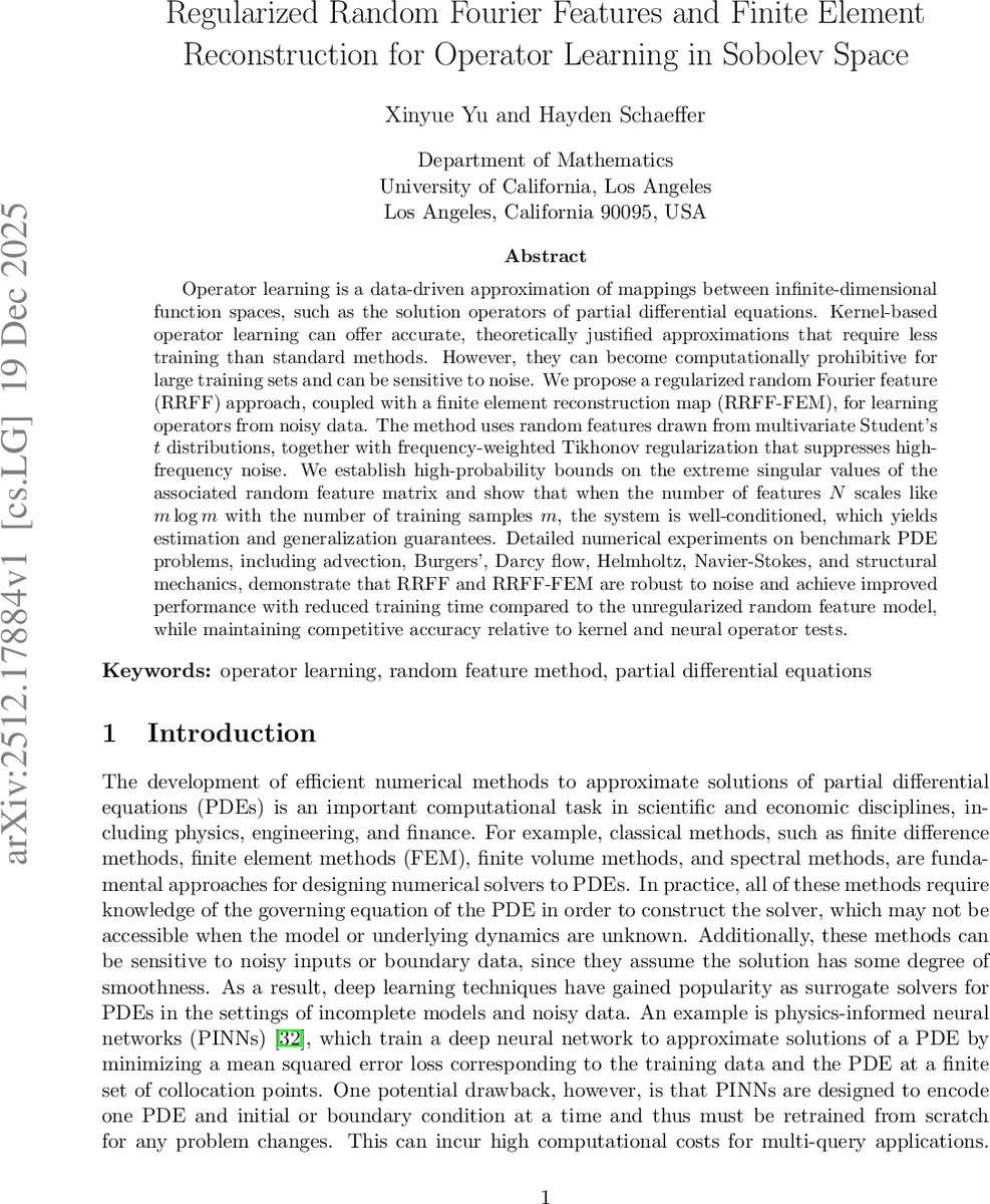 Regularized Random Fourier Features and Finite Element Reconstruction for Operator Learning in Sobolev Space