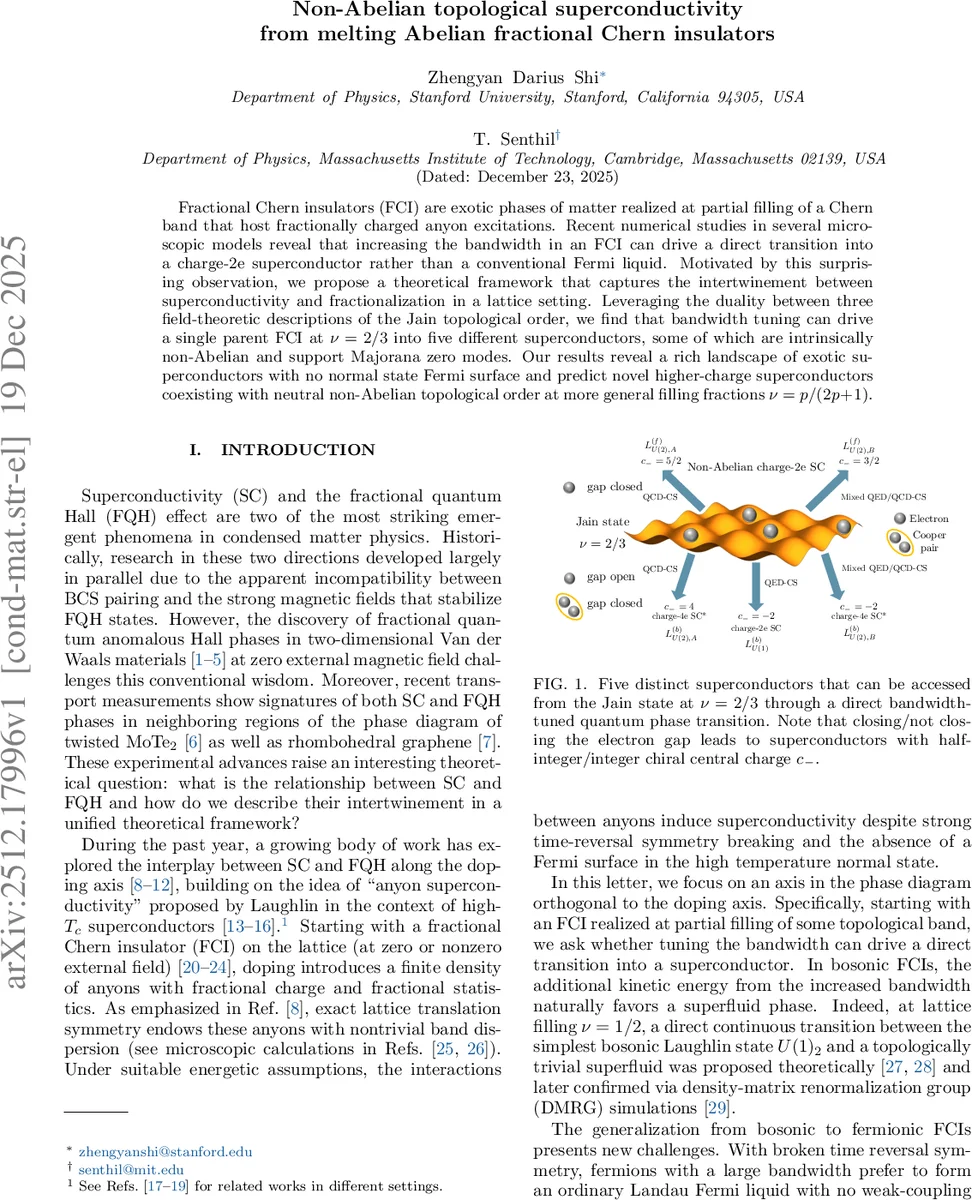 Exploring polymer classification with a hybrid single-photon quantum approach