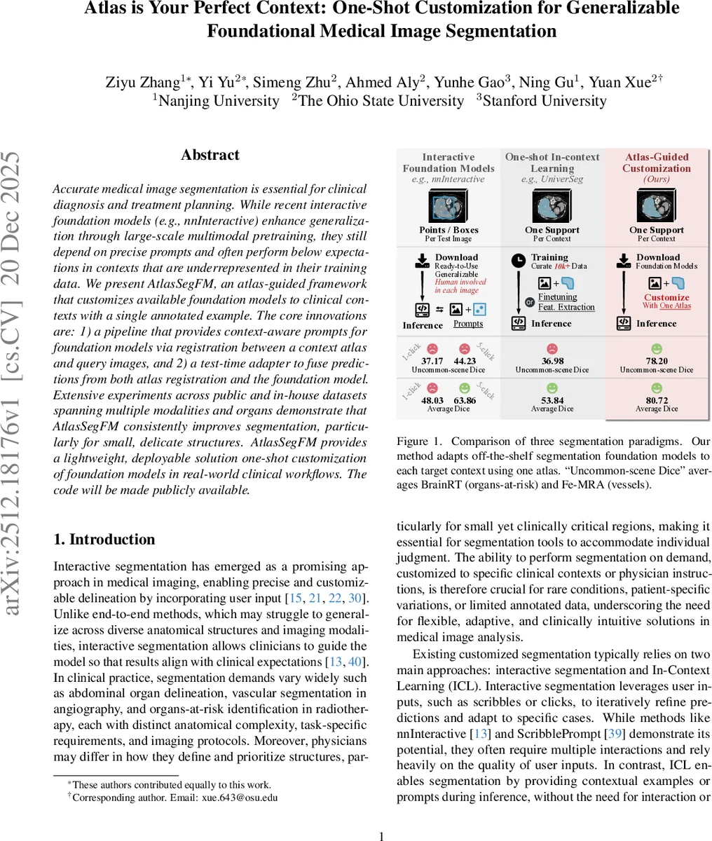 Online Statistical Inference for Contextual Bandits via Stochastic Gradient Descent