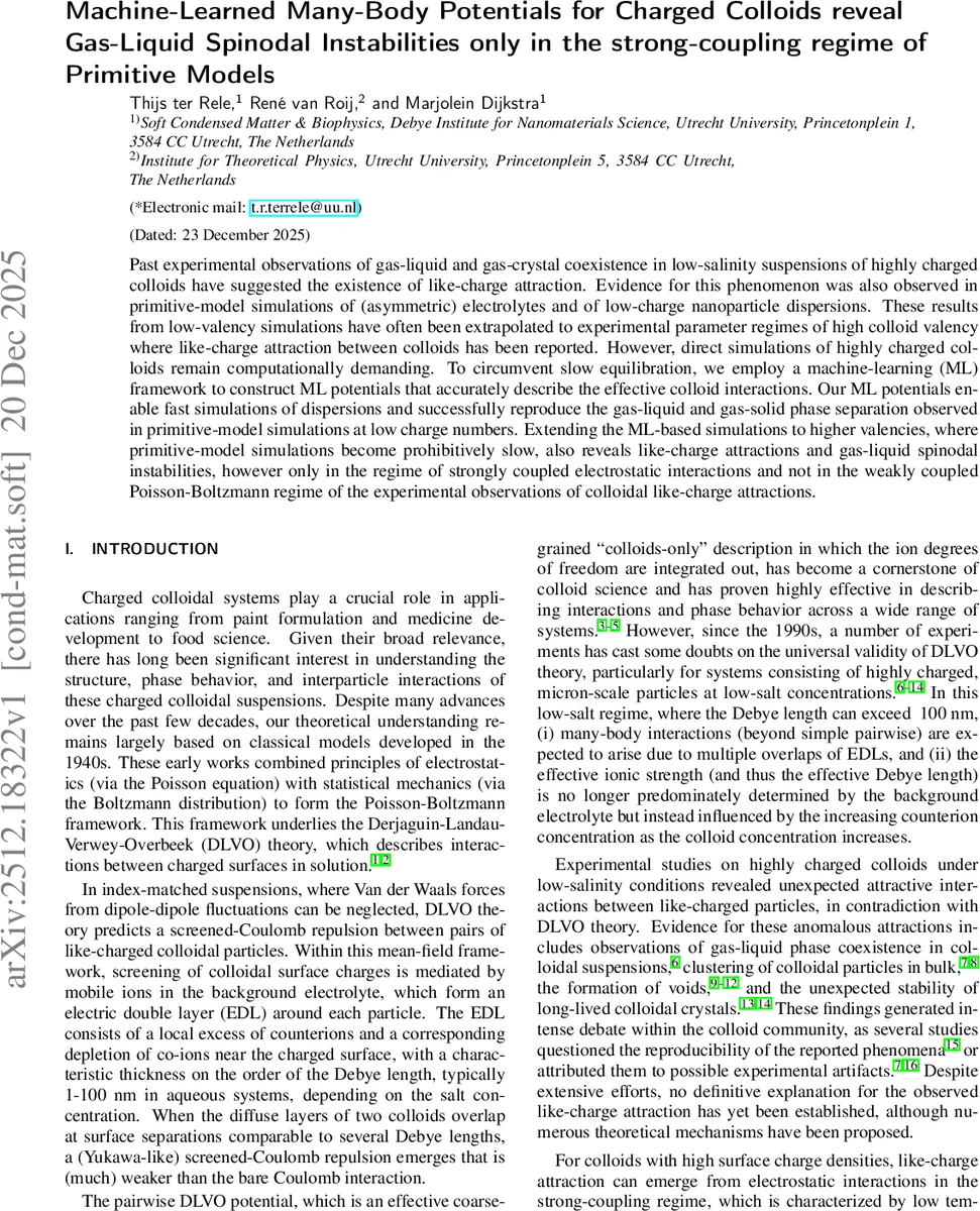 Machine-Learned Many-Body Potentials for Charged Colloids reveal Gas-Liquid Spinodal Instabilities only in the strong-coupling regime of Primitive Models