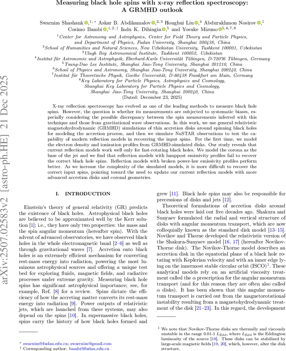 Measuring black hole spins with x-ray reflection spectroscopy: A GRMHD outlook