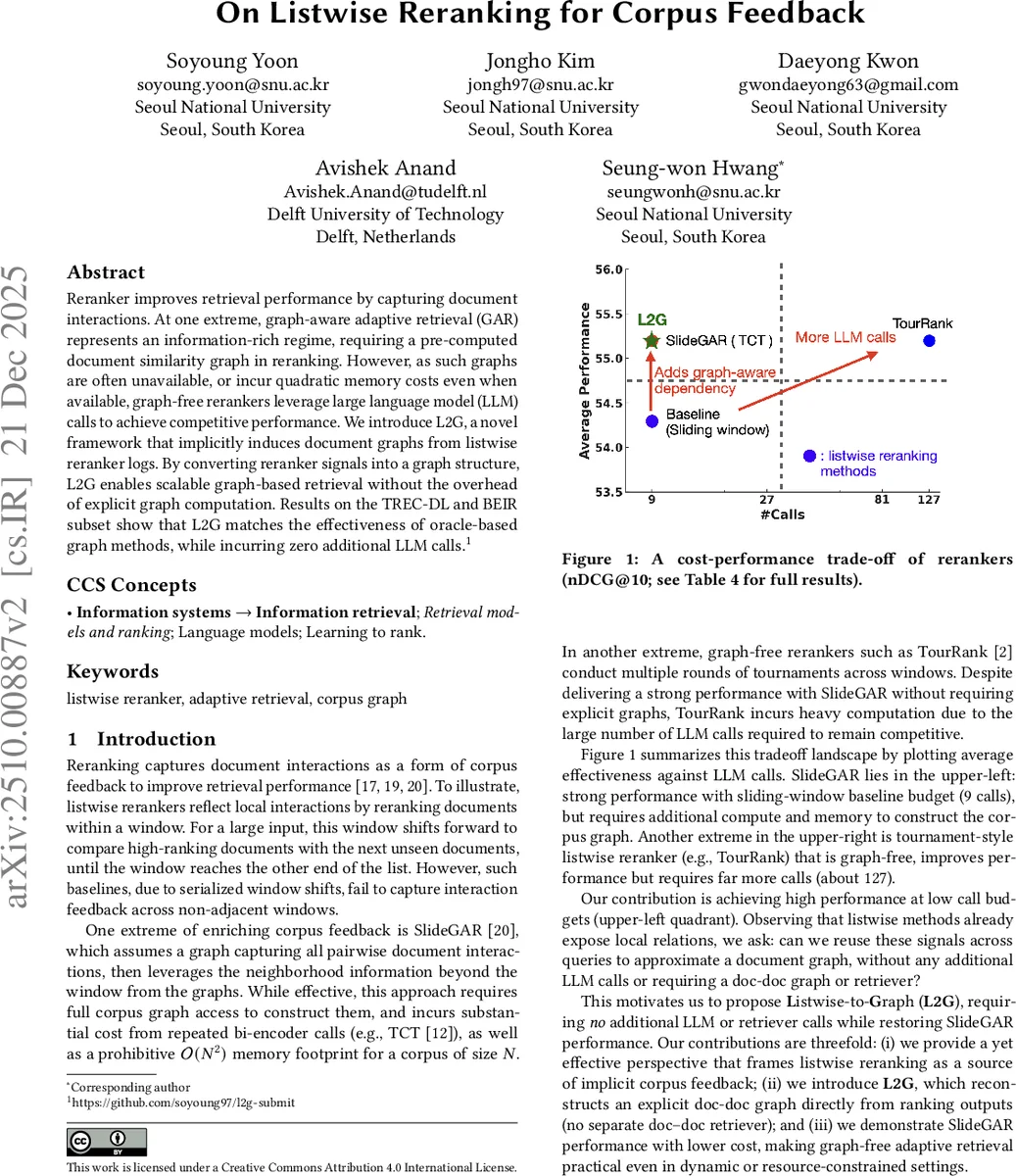 A Survey of Security Challenges and Solutions for UAS Traffic Management (UTM) and small Unmanned Aerial Systems (sUAS)