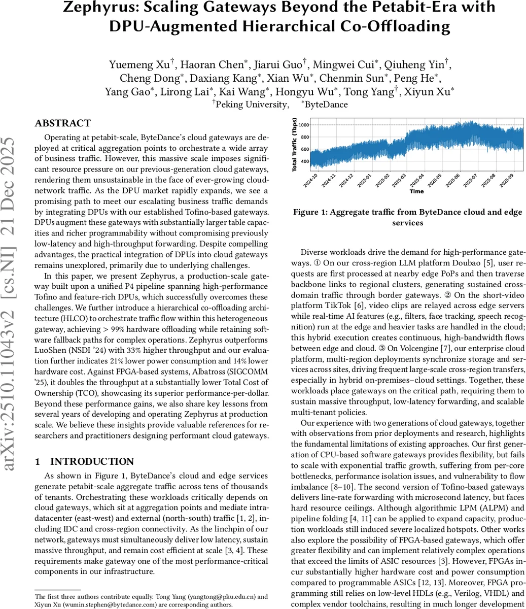 Measuring the Coronal Magnetic Field with 2D Coronal Seismology: A Forward-Modeling Validation