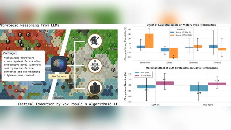 Completing the puzzle of the 2004-2005 outburst in V0332+53: the   brightening phase included