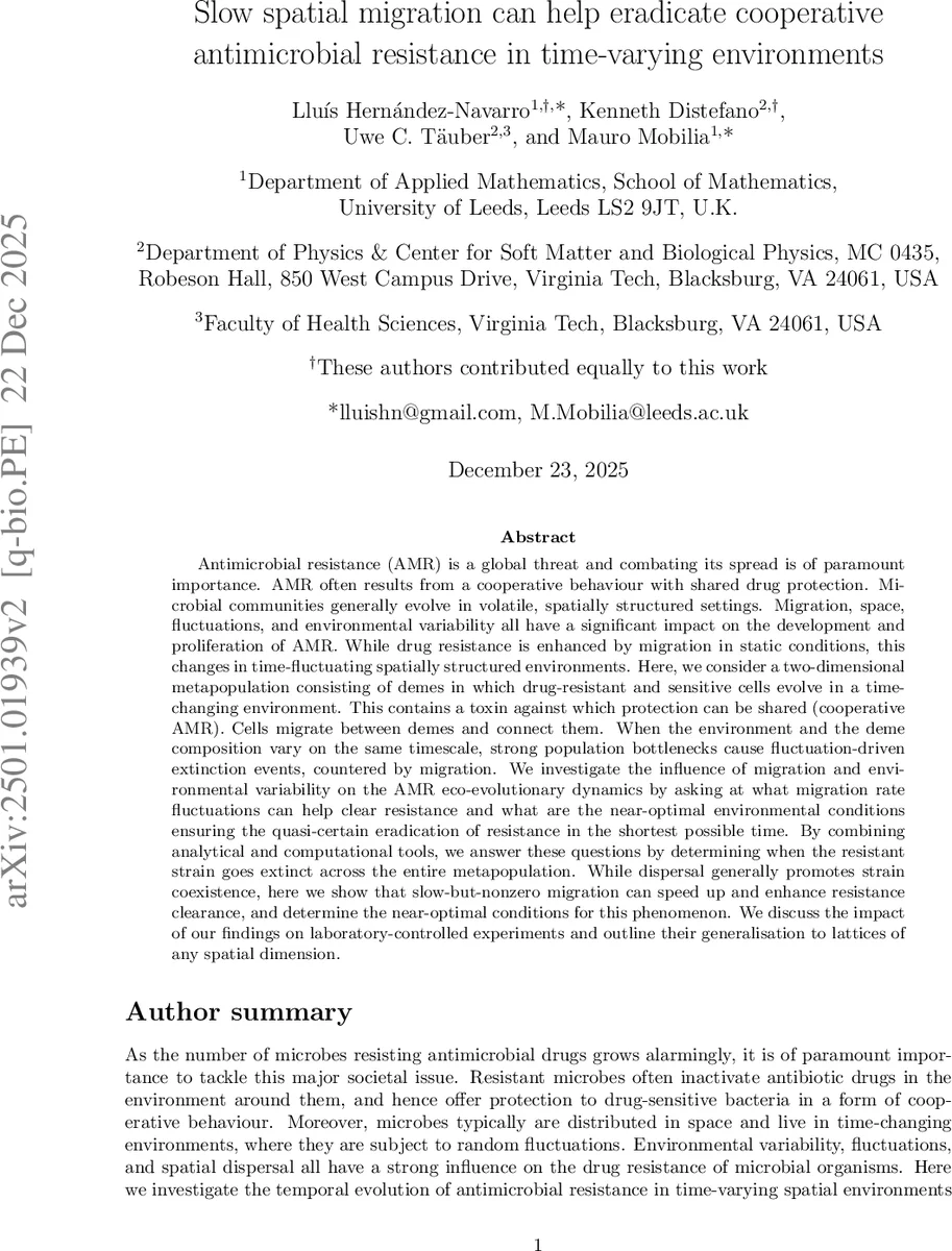 Slow spatial migration can help eradicate cooperative antimicrobial resistance in time-varying environments