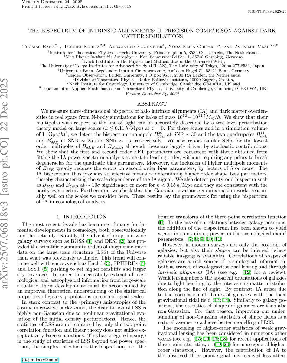 The Bispectrum of Intrinsic Alignments: II. Precision Comparison Against Dark Matter Simulations