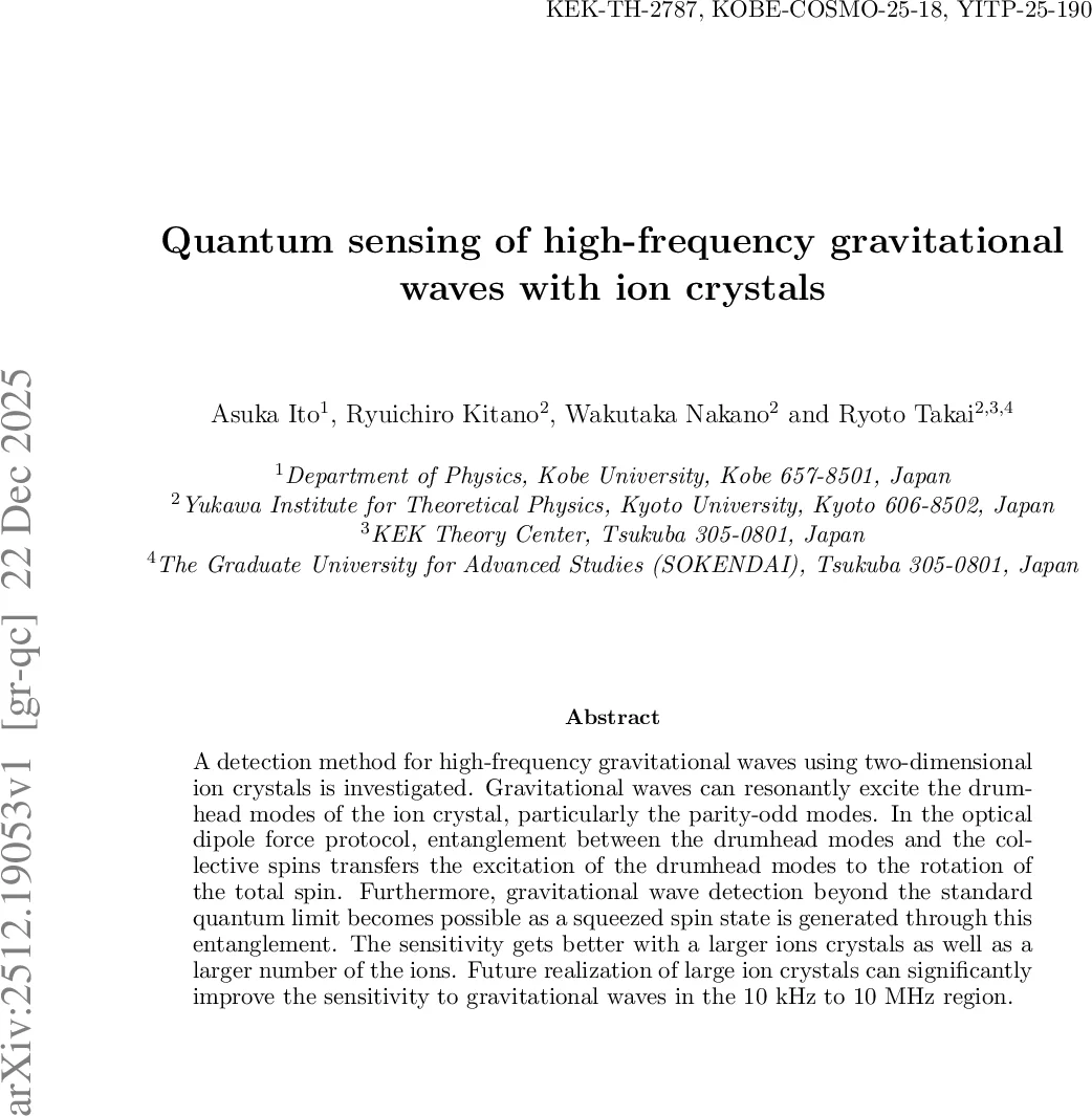 Quantum sensing of high-frequency gravitational waves with ion crystals