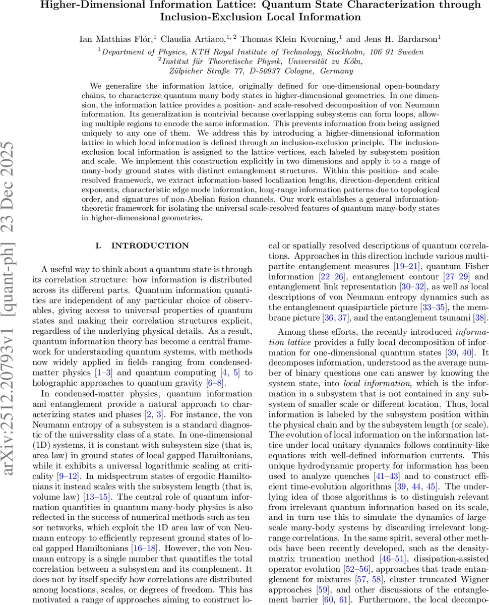 Higher-Dimensional Information Lattice: Quantum State Characterization through Inclusion-Exclusion Local Information