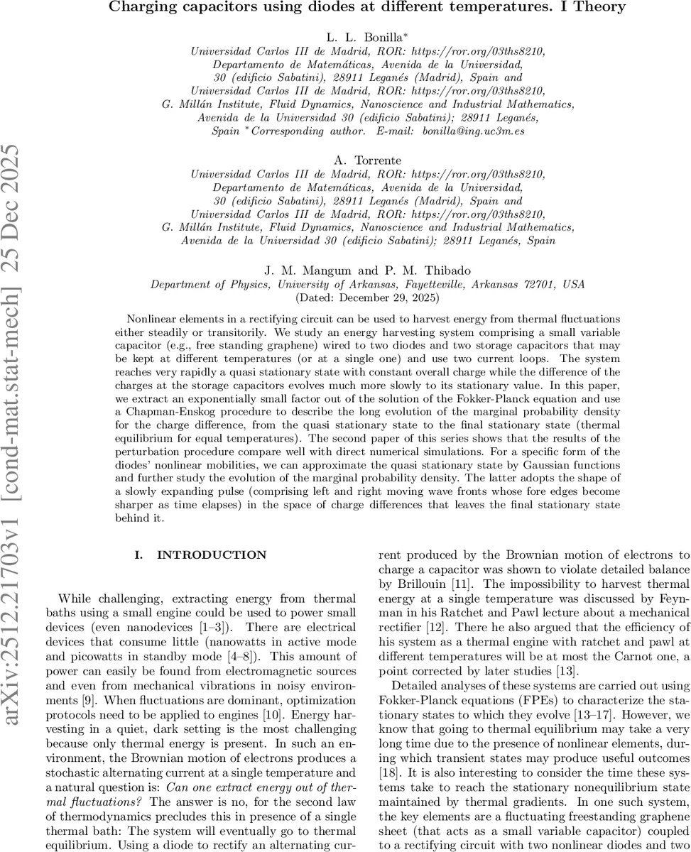 A Thermodynamic Theory of Learning Part II: Critical Period Closure and Continual Learning Failure
