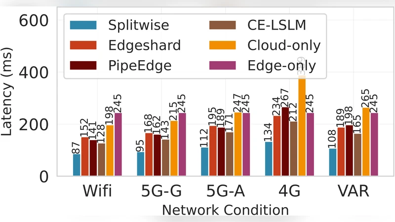 Automatic Keyword Extraction for Text Summarization: A Survey