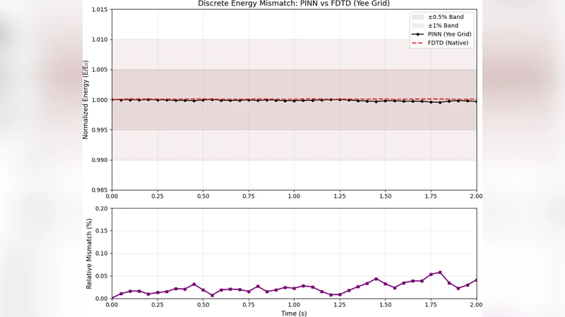 Base pair opening and bubble transport in a DNA double helix induced by   a protein molecule in a viscous medium