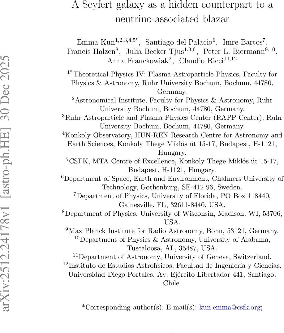 Behavior of quantum coherence in the ultrastrong and deep strong coupling regimes of light-matter system