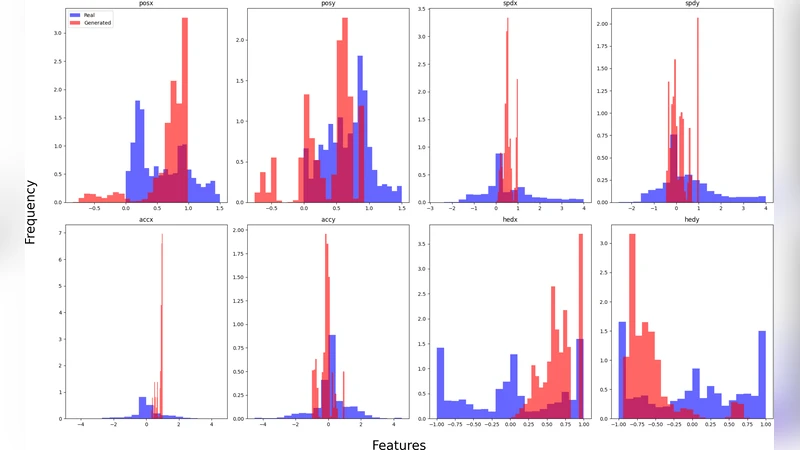 FedSecureFormer: A Fast, Federated and Secure Transformer Framework for Lightweight Intrusion Detection in Connected and Autonomous Vehicles