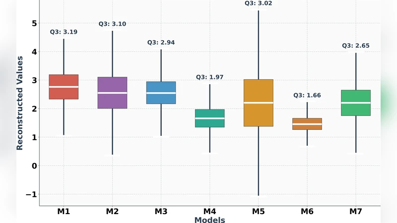 FAST-IDS: A Fast Two-Stage Intrusion Detection System with Hybrid Compression for Real-Time Threat Detection in Connected and Autonomous Vehicles