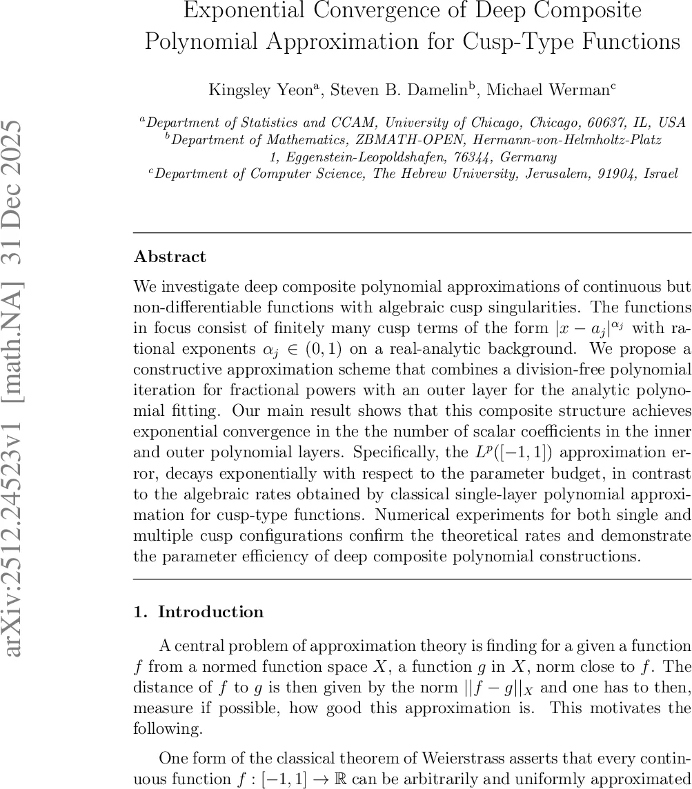Exponential Convergence of Deep Composite Polynomial Approximation for Cusp-Type Functions