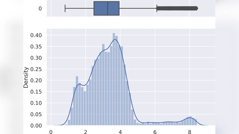 PatchBlock: A Lightweight Defense Against Adversarial Patches for Embedded EdgeAI Devices