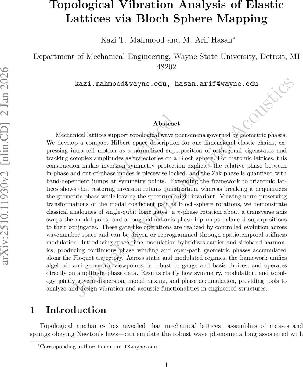Accelerating Post-Quantum Cryptography via LLM-Driven Hardware-Software Co-Design