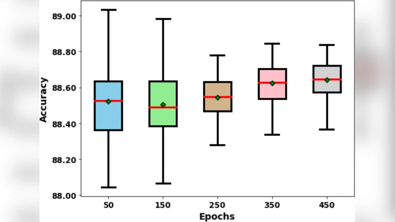 Bistability in Apoptosis by Receptor Clustering