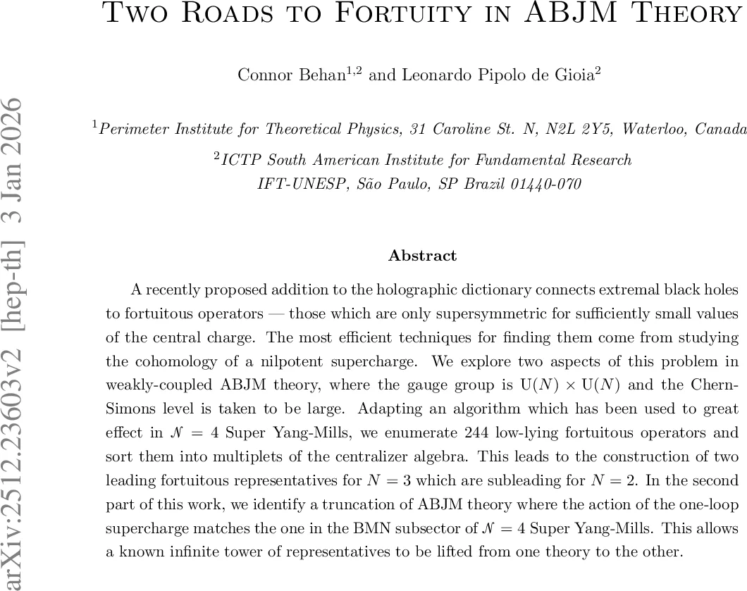 Two roads to fortuity in ABJM theory