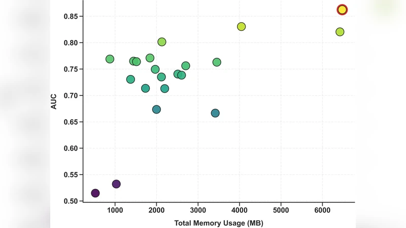 A Graph-based Framework for Online Time Series Anomaly Detection Using Model Ensemble