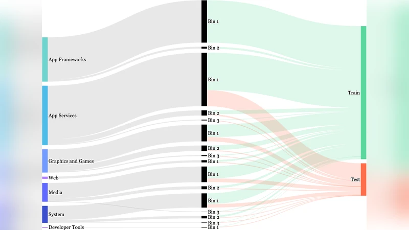 Exposing Hidden Interfaces: LLM-Guided Type Inference for Reverse Engineering macOS Private Frameworks