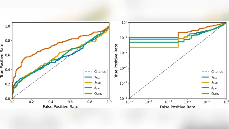 Refinement Provenance Inference: Detecting LLM-Refined Training Prompts from Model Behavior