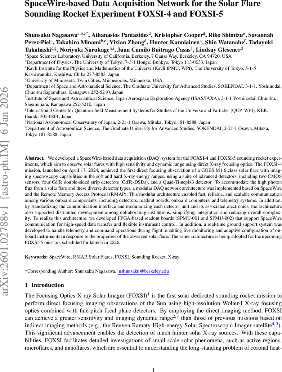 SpaceWire-based Data Acquisition Network for the Solar Flare Sounding Rocket Experiment FOXSI-4 and FOXSI-5
