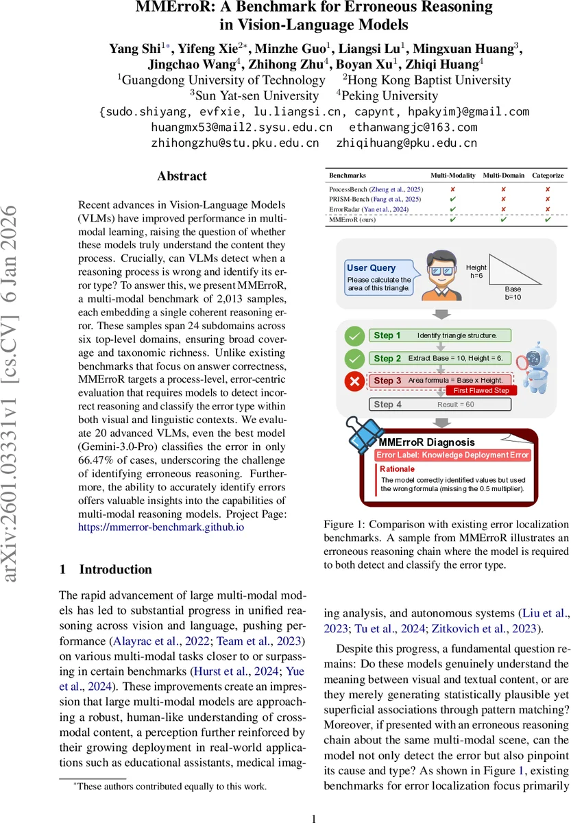 MMErroR: A Benchmark for Erroneous Reasoning in Vision-Language Models