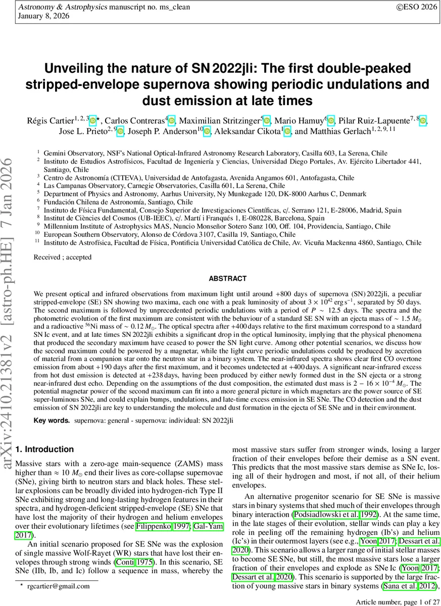 Unveiling the nature of SN 2022jli: The first double-peaked stripped-envelope supernova showing periodic undulations and dust emission at late times